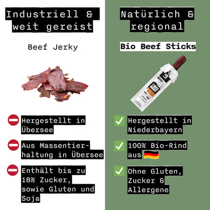 Organic Beef Sticks Mix 9x 32g